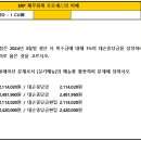 (유)정우실업 이미지