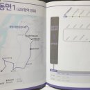 팔미1리 마을회관 이미지