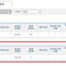 플로힐즈