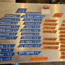 분더퓨얼(wunderfuel) 네이버블로그