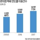 CU 서울대서연점 이미지
