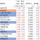 비씨메디칼 이미지