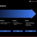 주식회사 아이웨이비젼 이미지