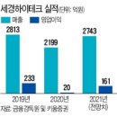 세경 이미지