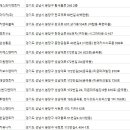 ㈜렌트파크 이미지