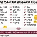 에스 앤 제이 스포츠 이미지