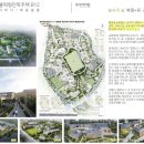 해밀마을타운하우스 이미지