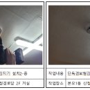 상록엔지니어링 - 6394 | 상록엔지니어링
