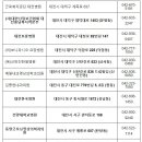 세강내과의원 네이버블로그