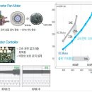 엔비빌딩 이미지