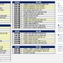 주식회사 지오벤처스