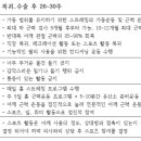 순천센텀병원 이미지