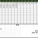 별개 이미지