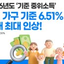 글로벌가정을 위한 행복한 중학교 생활 이미지