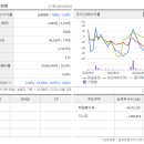 태림기업 이미지