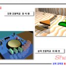 광운안경 이미지