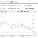섬바위길 티스토리