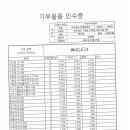 주식회사지에프에스