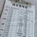 새수궁가든 이미지