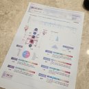 누가한의원 | 🐷 돼지 치료제 받으러 신림 원정… 신림 다이어트 한의원 다이어트 한약 시작 후기