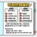 현대평생교육원