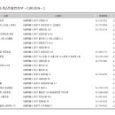 뉴금성마트 이미지