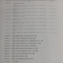 제일법무사사무소 이미지
