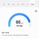 GS25  호매실타워 | [수원] &#34;마루뷰티 수원호매실점&#34;에서 받은 호매실동 속눈썹펌, 자연미 살아나는 인생 컬 경험!