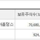 에스비아이코리아 이미지