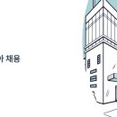 북부자동차공업㈜ | 세계 1위 반도체 기업 ASE 코리아 채용, 초봉 4천만원 실화인가요?