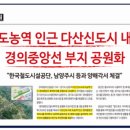 황금산 문화공원[지금-3] 이미지