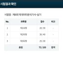 화랑게임랜드 | 빅데이터분석기사 6회 합격 후기 / 수기 / 빅분기 실기 합격 후기