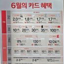 만수샵 | LG베스트샵 만수점 후기, 혼수이사인증맛집 고객감동 구독성지 전문컨설팅 가전설계