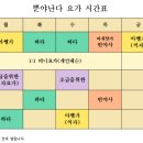 뿐야난다요가