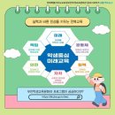 부안학생교육문화관 이미지