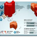 세일가스 이미지