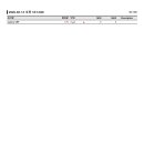 24시 블레스동물메디컬센터 이미지