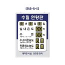 리조트휘트니스목동점 이미지