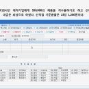 착한전산 이미지