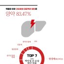 문한의원 이미지