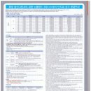 대방노블세탁소 이미지