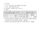 소로3-12 이미지
