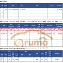 그랜저IG 재고차량 마지막 (장기렌트)특가 안내 이미지