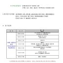 역북문화공원 이미지