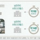 남오천 네이버블로그