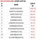 인성씨엔씨 이미지