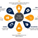 티앤기업 이미지