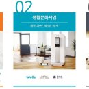 위즈여행㈜ 이미지