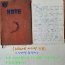 노사부