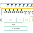 강화무지개글램핑 이미지